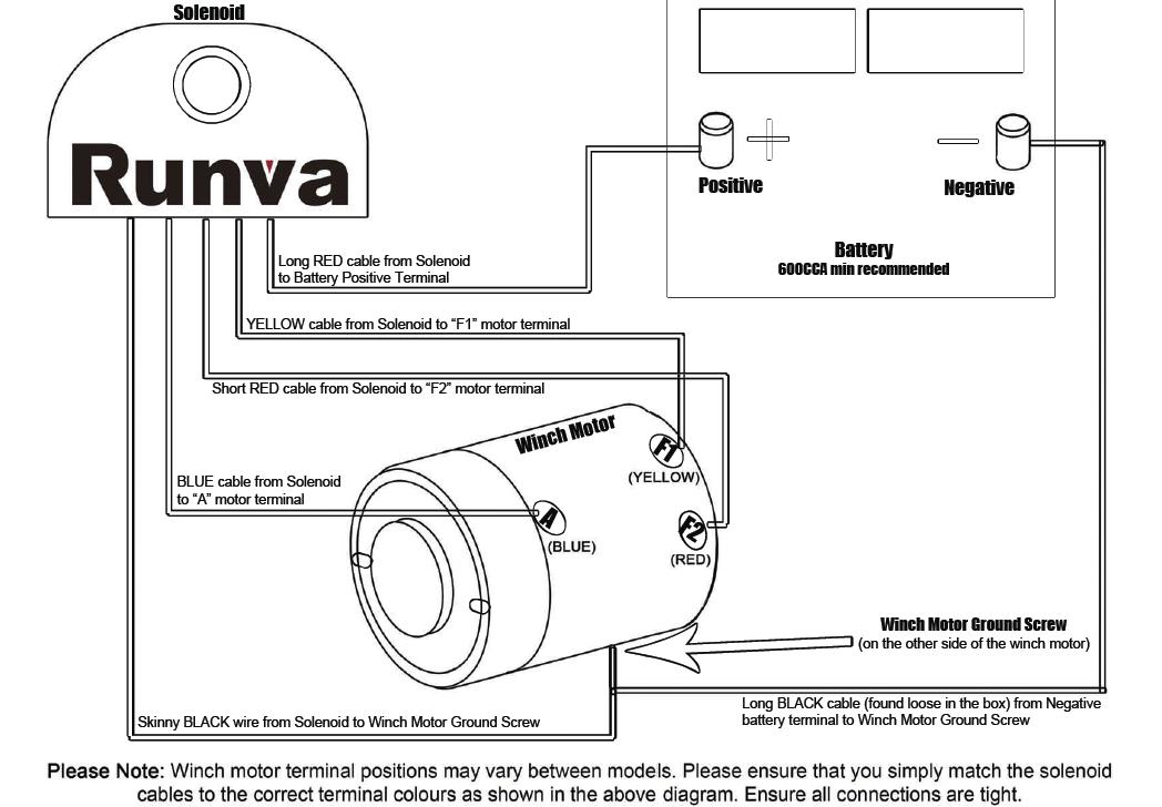 DNA Knowledge Base :: Runva winch wiring diagram warn winch 5 wire control wiring diagram 